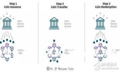 imToken钱包数量超出限制？