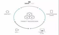 全面解析imToken虚拟币钱包