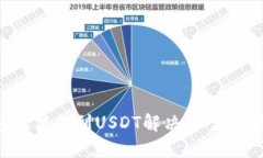 ImToken钱包无法找到USDT解决